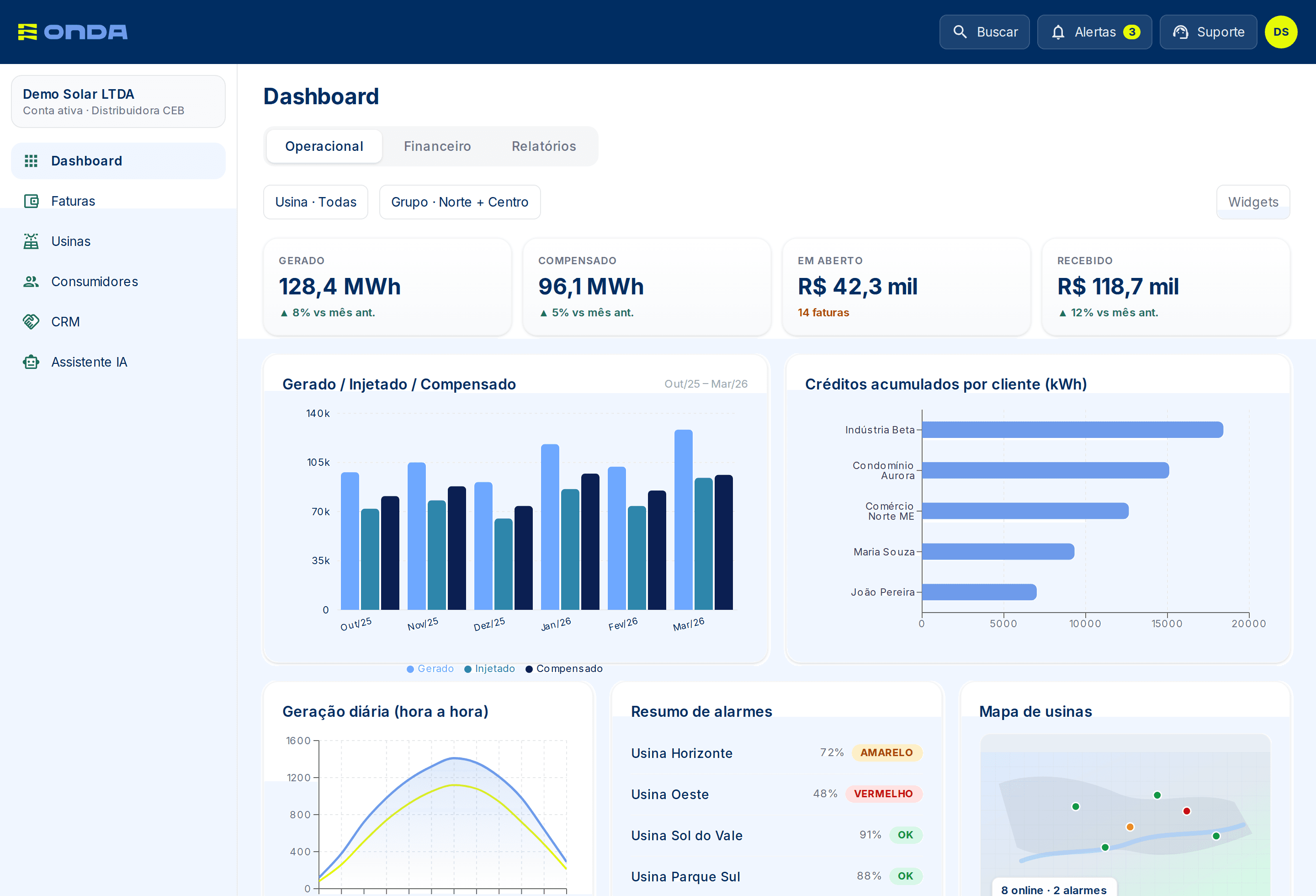 Dashboard operacional com KPIs e mapa — dados fictícios