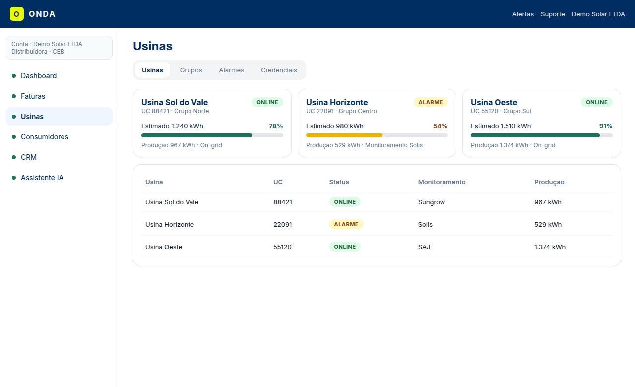 Tela de usinas com monitoramento e produção — dados fictícios